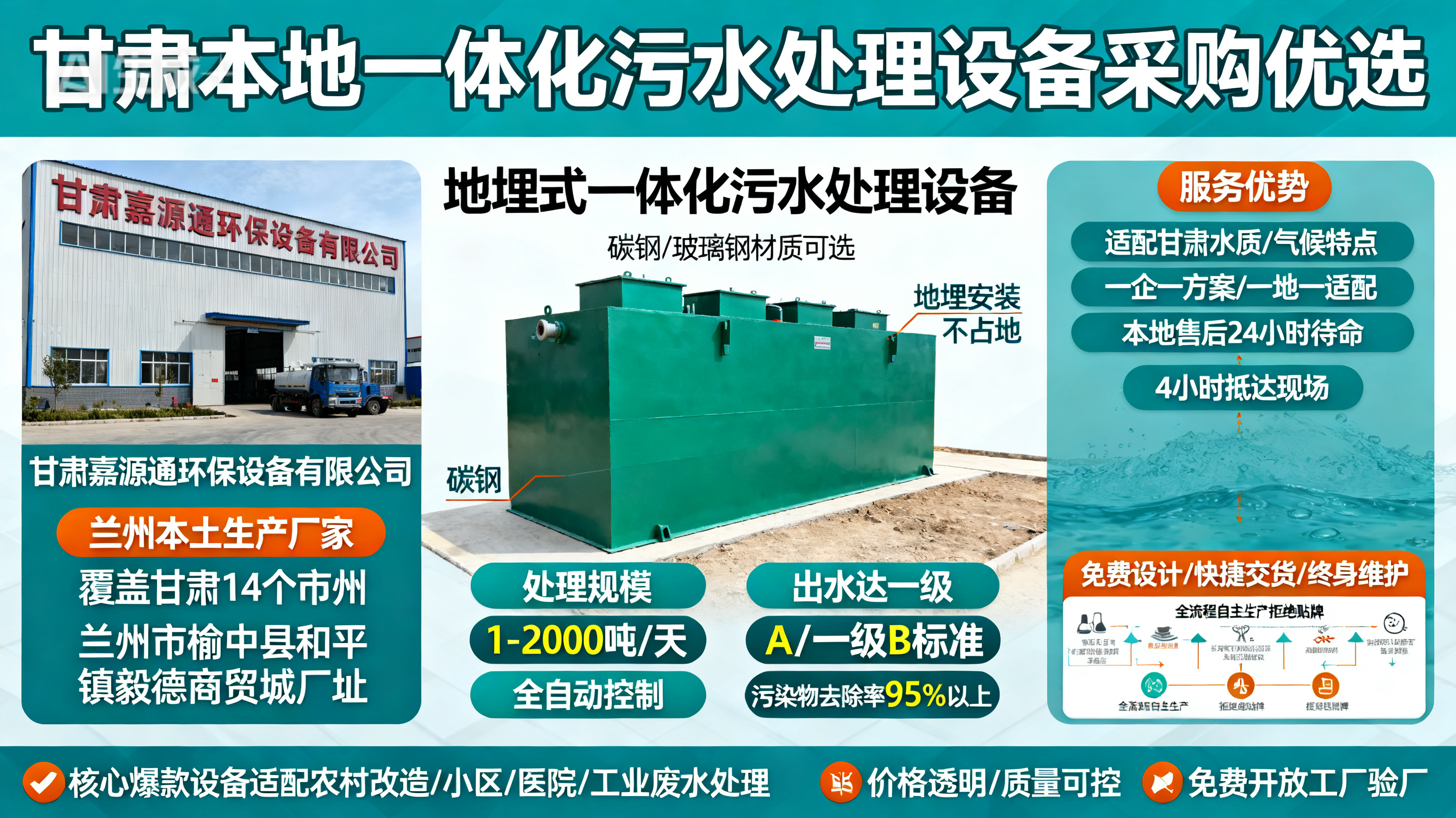 甘肃采购惠农一体化惠农污水处理设备_优先选本地生产厂家_直...式解决甘肃污水处理需求_选本地实体厂家_靠谱有保障.jpeg